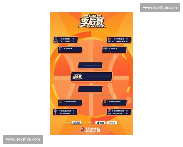 粤浙强强对话揭幕新赛季巅峰碰撞引爆篮球热潮广东浙江开幕赛看点全解析