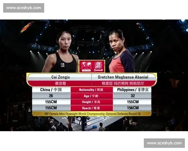 邹市明对决帕奎奥比赛结果揭晓谁才是拳坛真正赢家终极之战一场