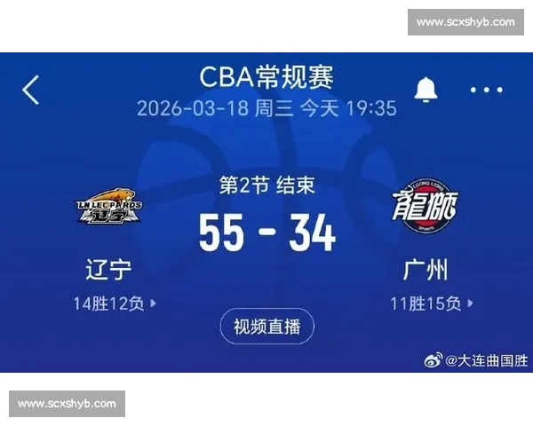 今晚焦点对决辽宁男篮迎战广州强强碰撞引爆赛场全力争胜看点十足 今晚焦点对决辽宁男篮迎战广州强强碰撞引爆赛场全力争胜看点十足