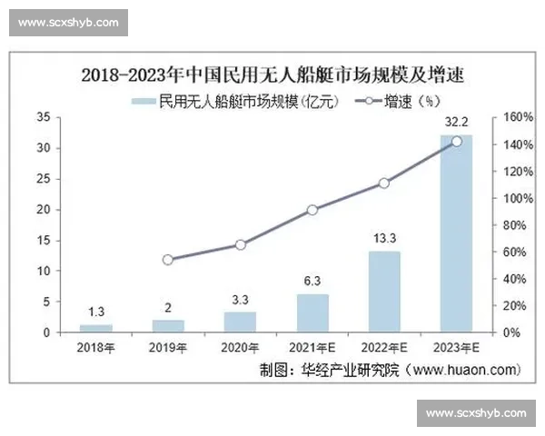 全球格局变动背景下美国vs中国竞争走向与未来影响深度分析研究 全球格局变动背景下美国vs中国竞争走向与未来影响深度分析研究
